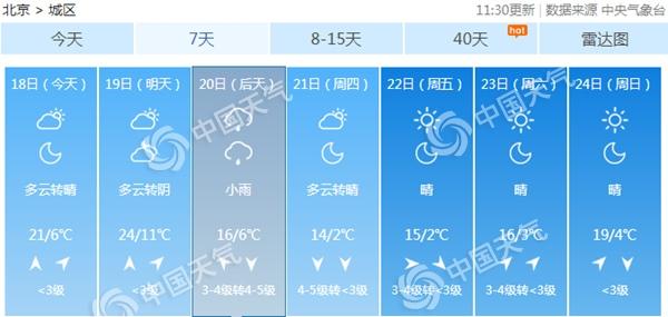 點擊進入下一頁