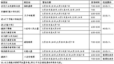 點擊進(jìn)入下一頁