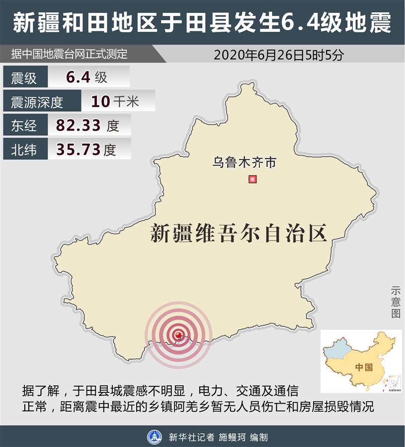 （圖表）［地震］新疆和田地區于田縣發生6.4級地震