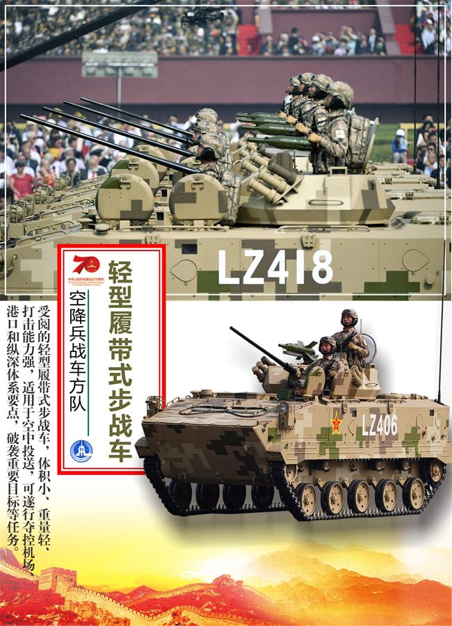 （圖表）[國慶70周年]空降兵戰車方隊——輕型履帶式步戰車