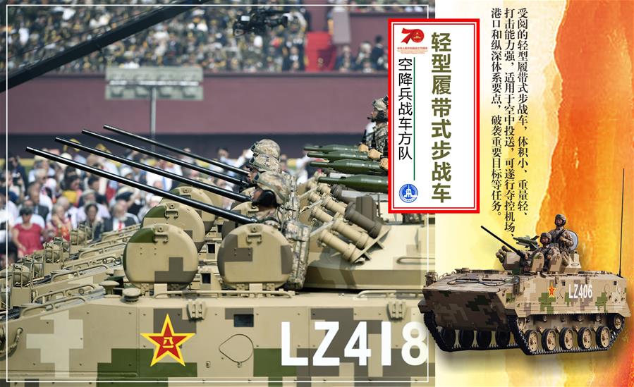 （圖表）[國慶70周年]空降兵戰車方隊——輕型履帶式步戰車