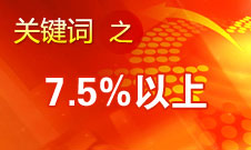 張平：今年經濟增長可以保持在7.5%以上