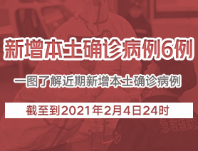 新增本土確診病例6例，一圖了解近期新增本土確診病例