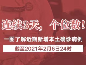 連續(xù)3天，個(gè)位數(shù)！一圖了解近期新增本土確診病例