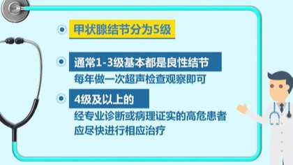 體檢查出結節 會癌變嗎？ 體檢最易查出甲狀腺、乳腺和肺結節