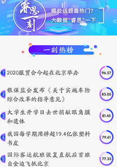 睿思一刻｜2020服貿會來了！